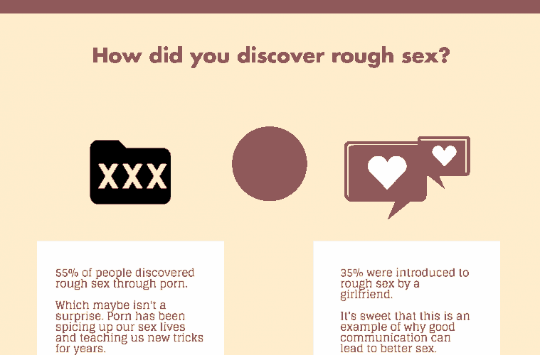 Rough sex infographic - Harriet Sugarcookie